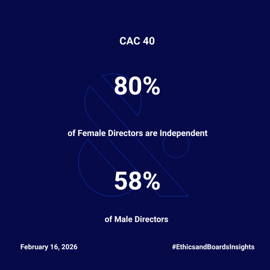 Cac_40_-e