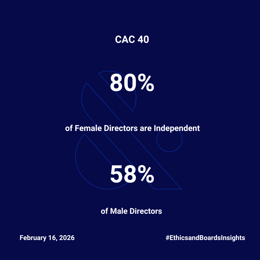 Cac_40_-e