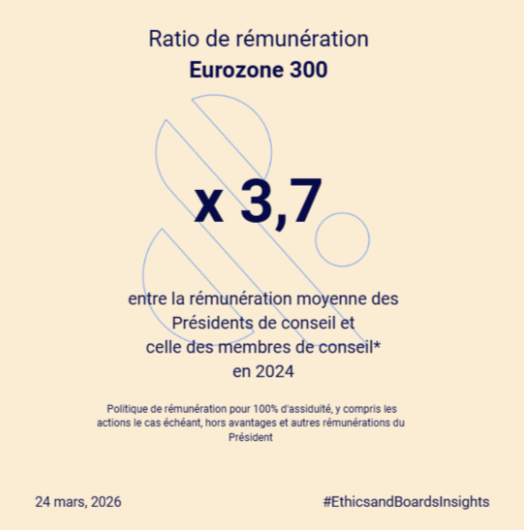 24.03_french
