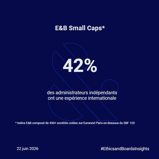 E_b_small_caps_-_fr